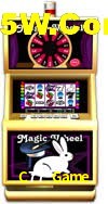 Games Directory C77 Game